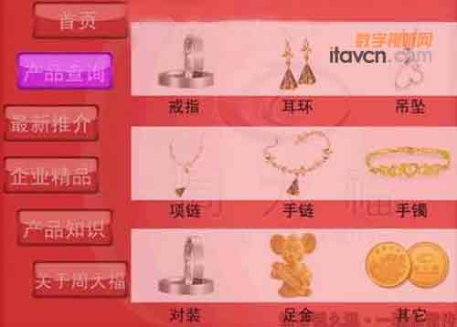 解析交互式觸摸查詢多媒體廣告發(fā)布系統(tǒng)