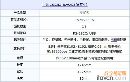 巨龍IPBOARD JL-9000B互動(dòng)白板參數(shù)