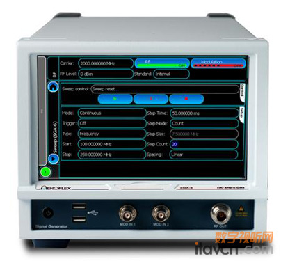 Aeroflex 觸摸屏通用信號源SGA-6前面板