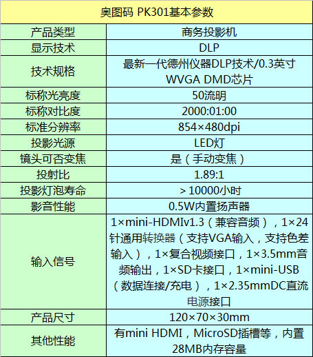 奧圖碼PK301微型投影機