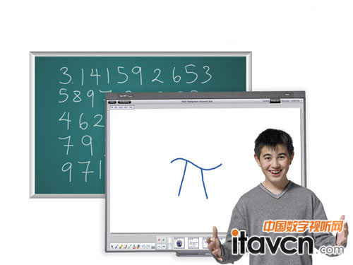 SMART Board 480交互式白板