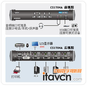 產(chǎn)品演示圖