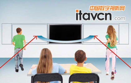 模擬課堂演示