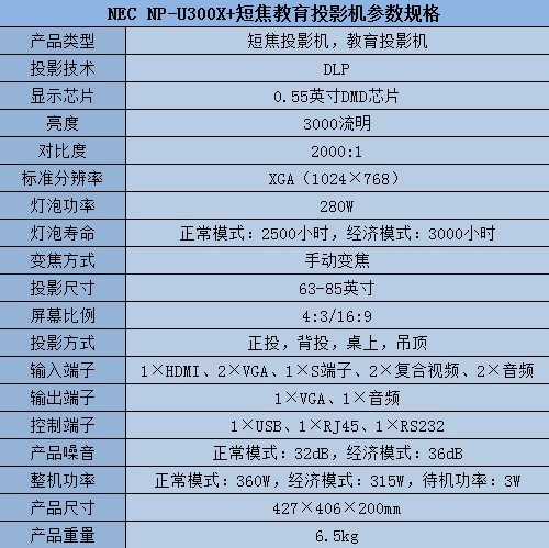 NEC NP-U300X+短焦教育投影機參數規格