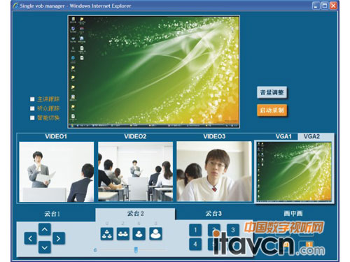 AVA導播平臺