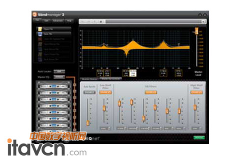 Crown HiQnet Band Manager 2ϵyOӋõÑܛ
