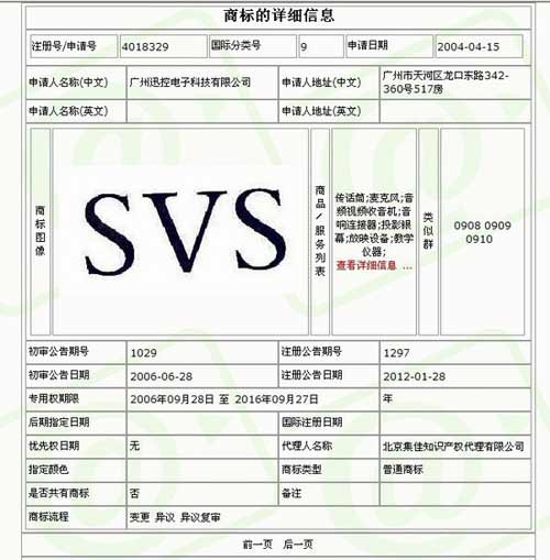 SVS商標信息