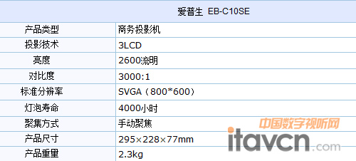 EB-C10SEͶӰC(sh)