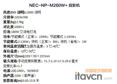 NEC-NP-M260W+  參數(shù)