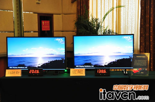 NEC P402與競品能耗對比