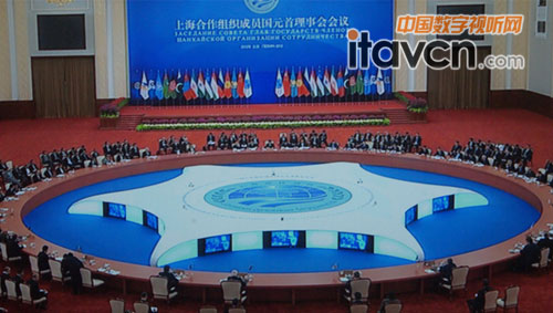 上合組織峰會