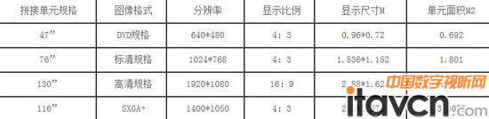 PH1.5mmaƷ̖б
