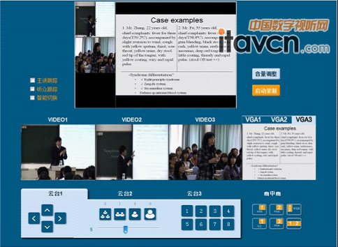 AVA全高清錄播系統