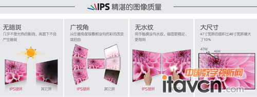 IPSӲg(sh)