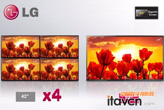 LG 84英寸Ultra超高清3D電視