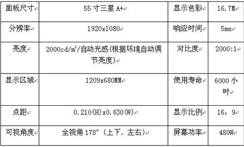 液晶屏參數(shù)