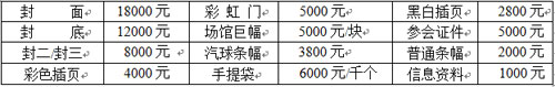 會刊及會場廣告費用
