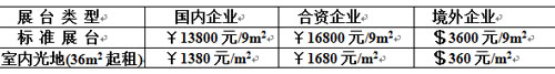 展臺收費標準
