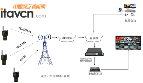 α3GoW(wng)j(lu)MW(wng)