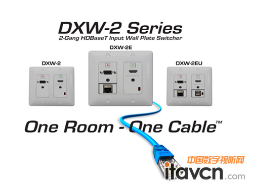 DXW-2系列面板僅僅使用一條CAT-X網(wǎng)線即可將音頻，視頻，網(wǎng)絡(luò)，控制以及電源信號傳輸至600英尺距離