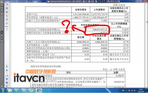 對于Excel、Word或者PDF文檔中的書寫標注以原格式嵌入保存