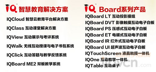 展銳達帶來了IQ Board的系列產(chǎn)品