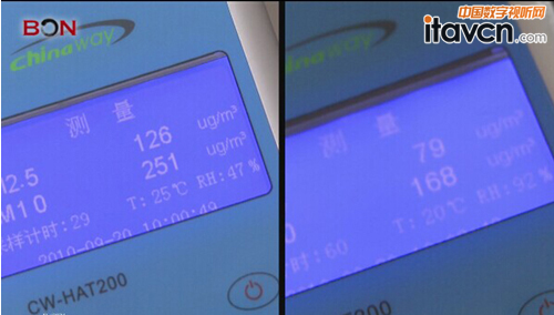 PM2.5܇