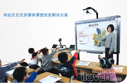 鴻合HiteVision電子白板