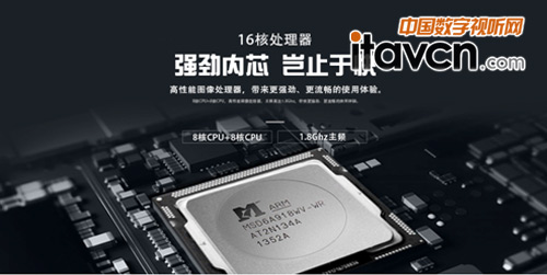 家用微型投影機