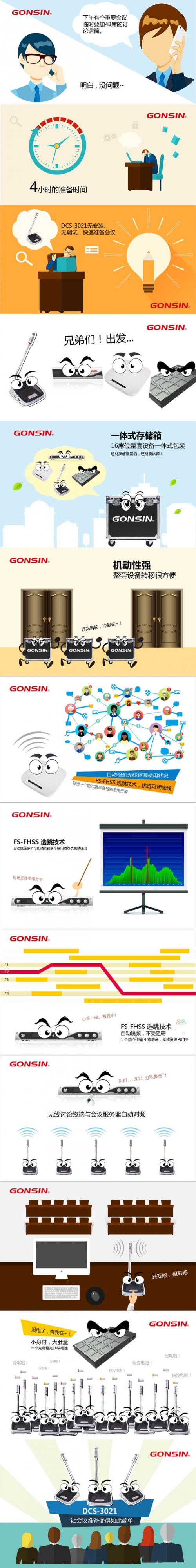 公信無線會議系統(tǒng)