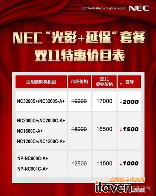 有品質的服務，有誠意的回饋