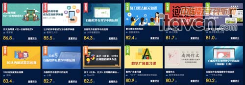參選課程內(nèi)容從小學(xué)語文涵蓋至中學(xué)地理
