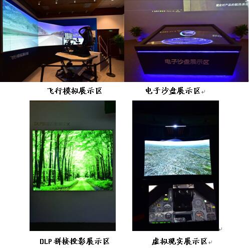 家庭投影展示區